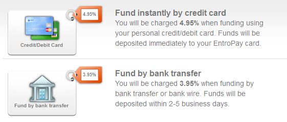 funding options entropay