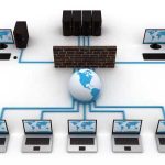 Computer Networking