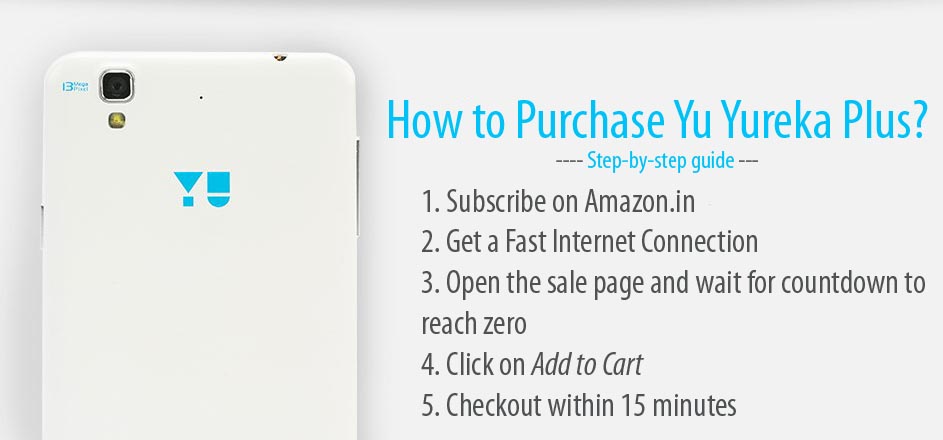 Yureka Plus Purchase Guide