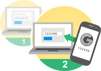google 2 factor verification