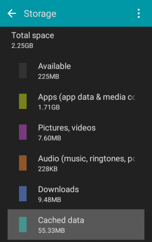 Storage